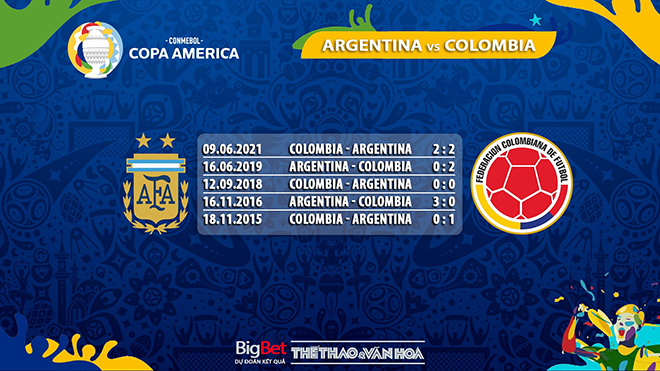 keo nha cai, keo bong da, kèo nhà cái, soi kèo Argentina vs Colombia, kèo bóng đá, nhận định bóng đá Argentina vs Colombia, trực tiếp bóng đá hôm nay, tỷ lệ kèo