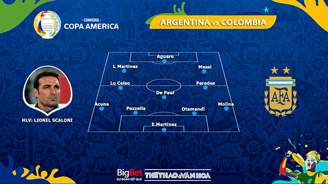 keo nha cai, keo bong da, kèo nhà cái, soi kèo Argentina vs Colombia, kèo bóng đá, nhận định bóng đá Argentina vs Colombia, trực tiếp bóng đá hôm nay, tỷ lệ kèo