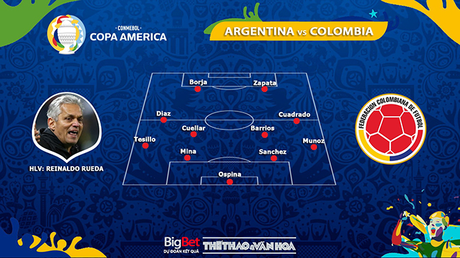 keo nha cai, keo bong da, kèo nhà cái, soi kèo Argentina vs Colombia, kèo bóng đá, nhận định bóng đá Argentina vs Colombia, trực tiếp bóng đá hôm nay, tỷ lệ kèo