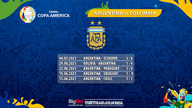 keo nha cai, keo bong da, kèo nhà cái, soi kèo Argentina vs Colombia, kèo bóng đá, nhận định bóng đá Argentina vs Colombia, trực tiếp bóng đá hôm nay, tỷ lệ kèo