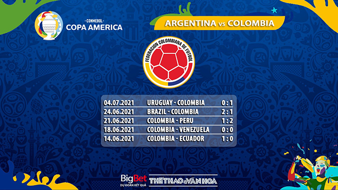 keo nha cai, keo bong da, kèo nhà cái, soi kèo Argentina vs Colombia, kèo bóng đá, nhận định bóng đá Argentina vs Colombia, trực tiếp bóng đá hôm nay, tỷ lệ kèo