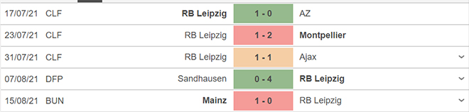 keo nha cai, kèo nhà cái, soi kèo Leipzig vs Stuttgart, kèo bóng đá trực tuyến, Leipzig, Stuttgart, tỷ lệ kèo, trực tiếp bóng đá hôm nay, bóng đá Đức, Bundesliga