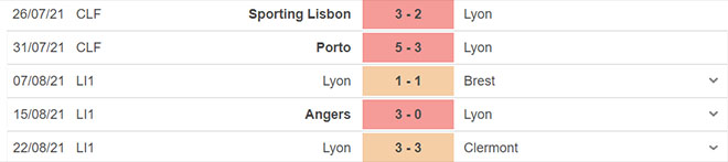 keo nha cai, kèo nhà cái, soi kèo Nantes vs Lyon, nhận định bóng đá, nhan dinh bong da, kèo bóng đá, Nantes, Lyon, tỷ lệ kèo, Ligue 1, bóng đá Pháp, Nantes vs Lyon