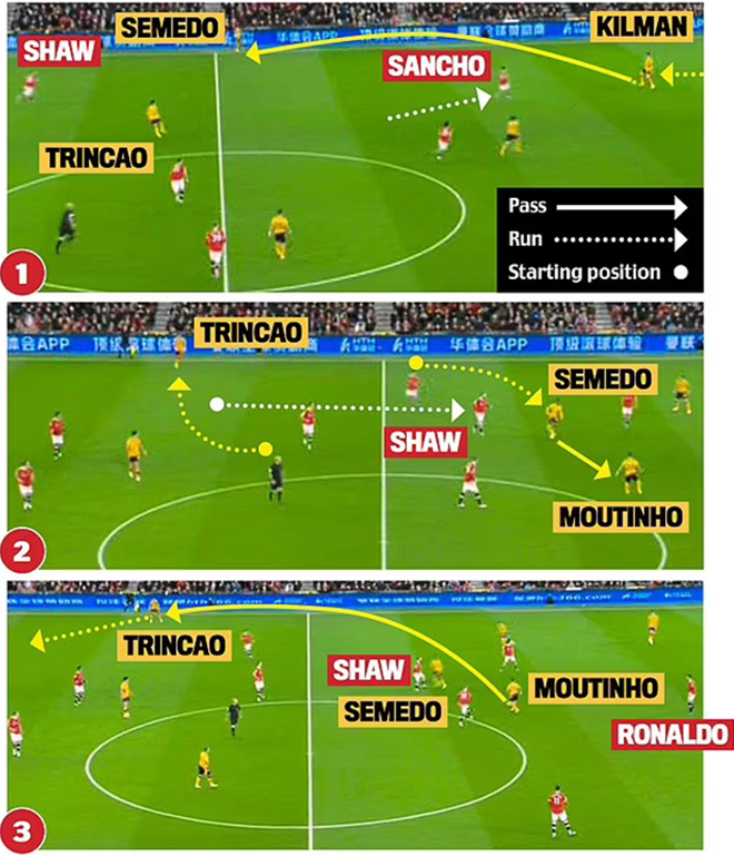 Nhận định bóng đá, MU vs Aston Villa, soi kèo MU vs Aston Villa, trực tiếp bóng đá, trực tiếp MU vs Aston Villa, Ralf Rangnick, lịch thi đấu cúp FA, MU khủng hoảng, MU