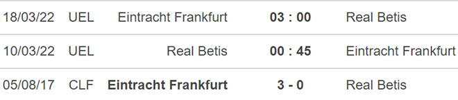 Soi kèo Betis vs Frankfurt, nhận định bóng đá, Betis vs Frankfurt, kèo nhà cái, Betis, Frankfurt, keo nha cai, dự đoán bóng đá, bóng đá Cúp C2, Cúp C2, Europa League