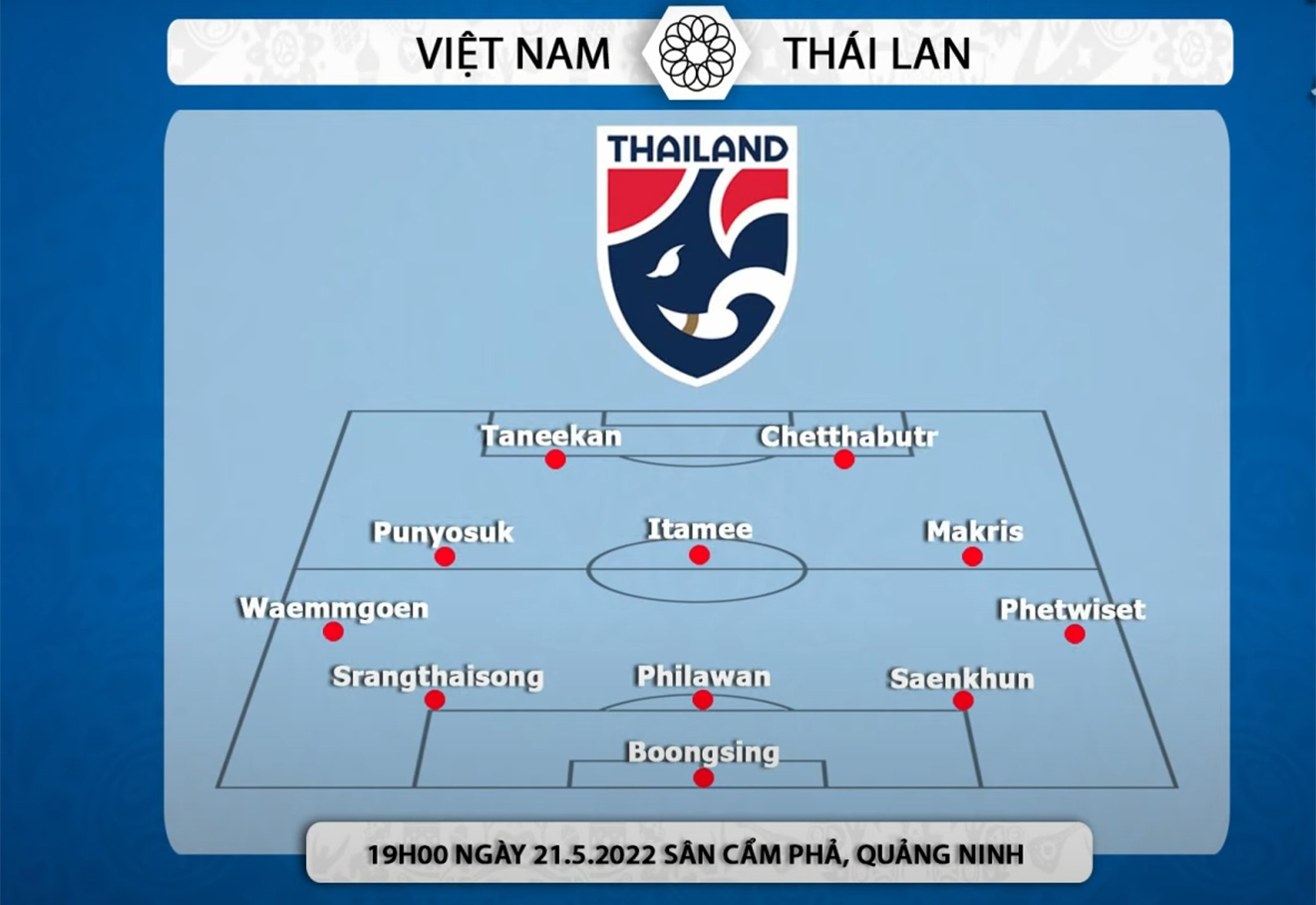 nữ Việt Nam vs Thái Lan, kèo nhà cái, soi kèo nữ Việt Nam vs Thái Lan, nhận định bóng đá, nữ Việt Nam, nữ Thái Lan, keo nha cai, dự đoán bóng đá, SEA Games 31, bóng đá nữ