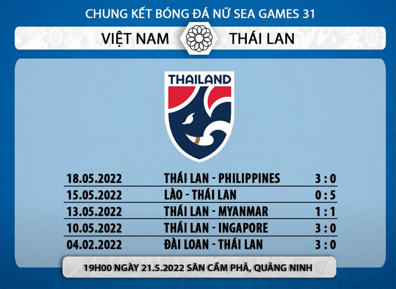 nữ Việt Nam vs Thái Lan, kèo nhà cái, soi kèo nữ Việt Nam vs Thái Lan, nhận định bóng đá, nữ Việt Nam, nữ Thái Lan, keo nha cai, dự đoán bóng đá, SEA Games 31, bóng đá nữ