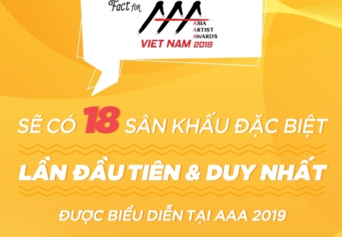 Asia Artist Awards 2019, AAA 2019, svđ Mỹ Đình, TWICE, Red Velvet, MOMOLAND, LOONA, ITZY, Chungha, Super Junior, Seventeen, Bảo Thanh, Quốc Trường, Đổi vòng, Check in, Sân Mỹ Đình, Lễ trao giải AAA 2019