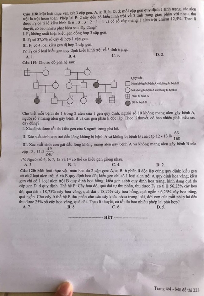 Đề thi hóa học, Đề thi hóa, Đề thi môn hóa, Đề thi hóa học thpt quốc gia 2020, Đề thi hóa học THPT Quốc gia năm 2020, Đề thi hóa học THPT Quốc gia, Đề thi môn hóa