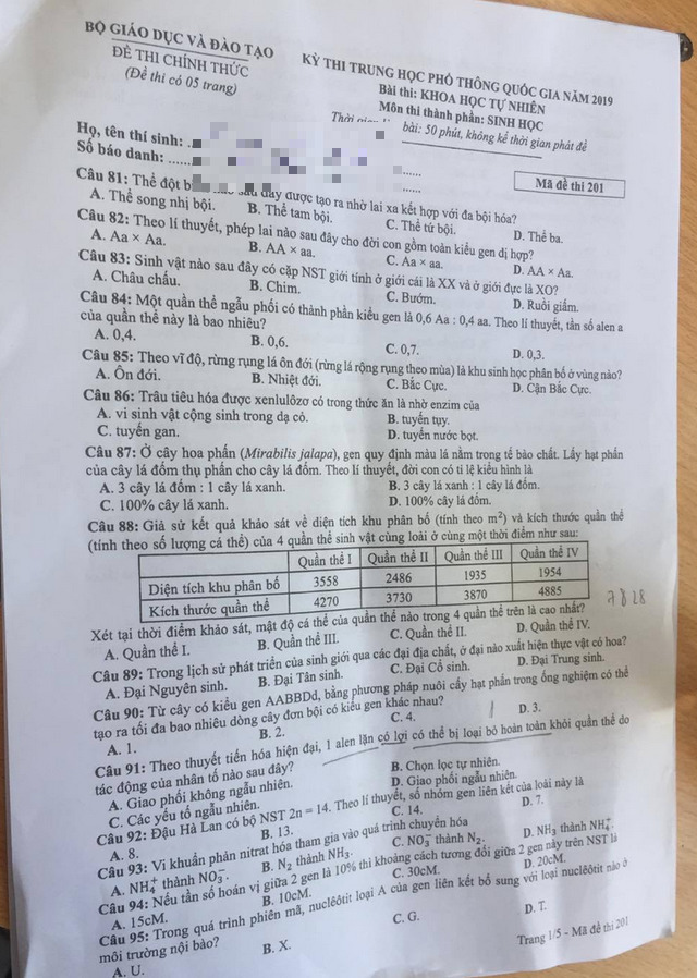 Đề thi sinh học, Đề thi sinh, Đề thi môn sinh, Đề thi sinh học thpt quốc gia 2020, Đề thi sinh học THPT Quốc gia năm 2020, Đề thi sinh học THPT Quốc gia, Đề thi môn sinh 