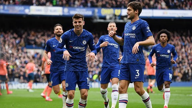 Truc tiep bong da, Trực tiếp bóng đá, Aston Villa vs Chelsea, K+, K+PM, Trực tiếp bóng đá Ngoại hạng Anh, Xem bóng đá trực tuyến Aston Villa vs Chelsea, Kèo nhà cái