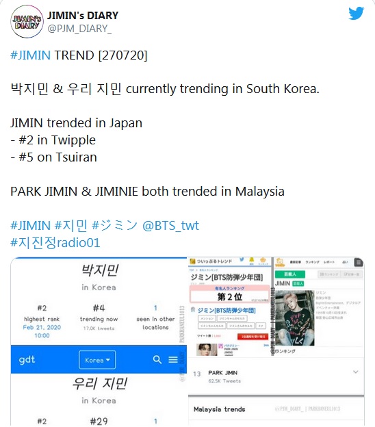 BTS, Jimin BTS, Jimin BTS selfie, ảnh selfie Jimin top trending châu Á, Jimin trending, Jimin Twitter