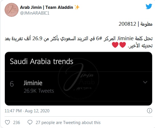 BTS, Jimin, Jimin BTS, Jimin thống trị Twitter, Jimin BTS thống trị Twitter, Jimin trending, Jimin lập kỷ lục, Jimin top trending, Jimin vua Twitter, Harry Styles