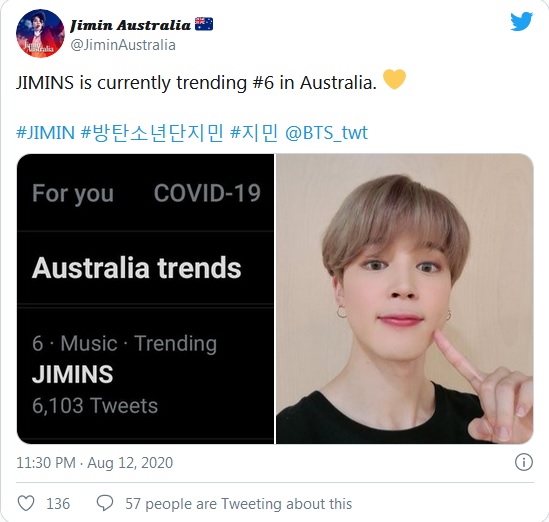 BTS, Jimin, Jimin BTS, Jimin thống trị Twitter, Jimin BTS thống trị Twitter, Jimin trending, Jimin lập kỷ lục, Jimin top trending, Jimin vua Twitter, Harry Styles