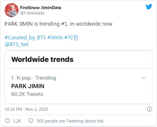 BTS, Jimin, Jimin BTS, Jimin vua Kpop, Jimin top trending, Jimin top trending Twitter, Jimin album BE, BTS album BE, Jimin Twitter, Jimin BTS Twitter, Park Jimin
