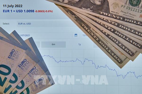 Đồng euro mất giá so với USD. Đồng euro. USD. Đồng euro trượt giá