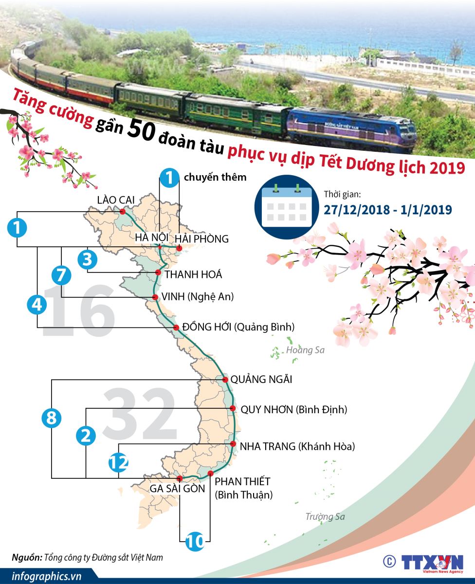 Nghỉ tết, Nghỉ tết 2019, Lịch nghỉ tết, Lịch nghỉ tết 2019, Nghỉ tết nguyên đán, lịch nghỉ tết nguyên đán 2019, nghỉ tết dương lịch, lịch nghỉ tết dương lịch, tết dương