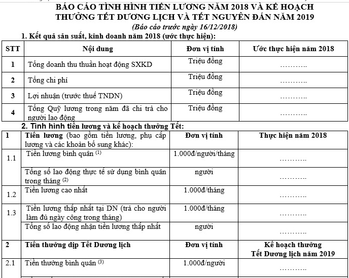 Thưởng Tết, Thưởng Tết 2019, Nghỉ Tết, lịch nghỉ tết, Tết Nguyên đán, Tết dương lịch, thưởng tết nguyên đán, thưởng tết nguyên đán 2019, thưởng tết dương lịch, Tết âm