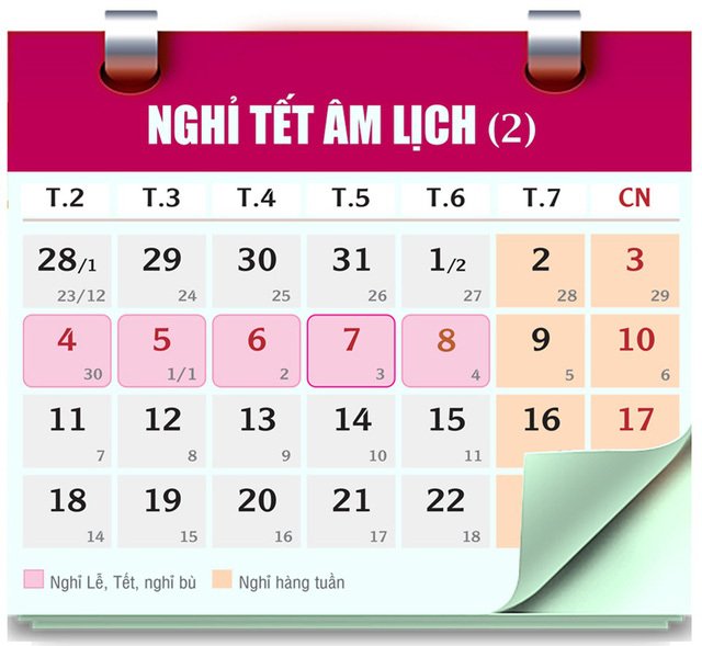 Dự báo thời tiết, Thời tiết Tết, Thời tiết tết nguyên đán, Nghỉ Tết nguyên đán, nghỉ tết, lịch nghỉ tết, lịch nghỉ tết âm, lịch nghỉ tết nguyên đán, thời tiết tết âm