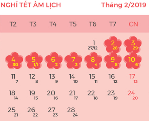 Dự báo thời tiết, Thời tiết Tết, Nghỉ tết, Thời tiết tết nguyên đán, Thời tiết, thời tiết tết dương lịch, thời tiết tết kỷ hợi, không khí lạnh, rét đậm, rét hại, Tết âm