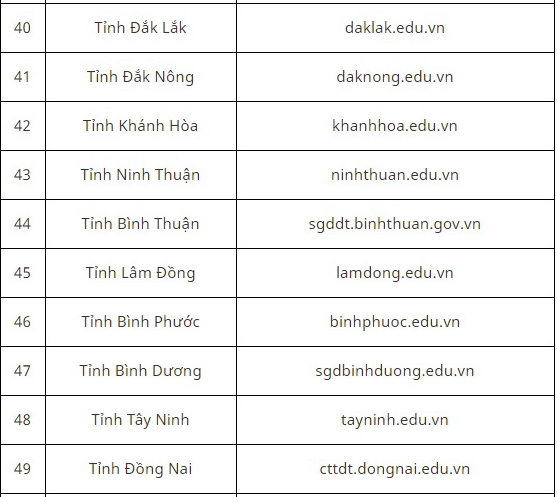 Tra cứu điểm thi lớp 10 TPHCM, Tra cuu diem thi lop 10 tphcm, Điểm thi lớp 10 TPHCM, Tra cứu điểm thi, Tra cứu điểm thi TPHCM, xem điểm thi lớp 10 tphcm, tra cuu diem thi