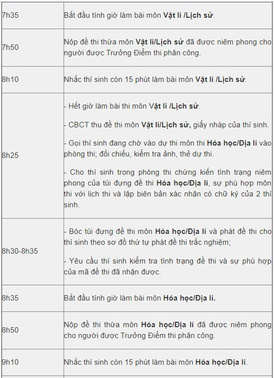 Lịch thi THPT quốc gia năm 2019, Lịch Thi THPT Quốc gia 2019, Lịch Thi THPT Quốc gia, Thi THPT quốc gia năm 2019, Thời gian Thi THPT quốc gia năm 2019, Thời gian Thi THPT