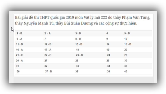 Đáp án Vật lý THPT Quốc gia 2019, Đáp án Vật Lý THPT Quốc gia, Đáp án Lý, đáp án môn Vật lý THPT Quốc gia, đáp án môn Lý THPT Quốc gia, đáp án môn lý, đáp án vật lý