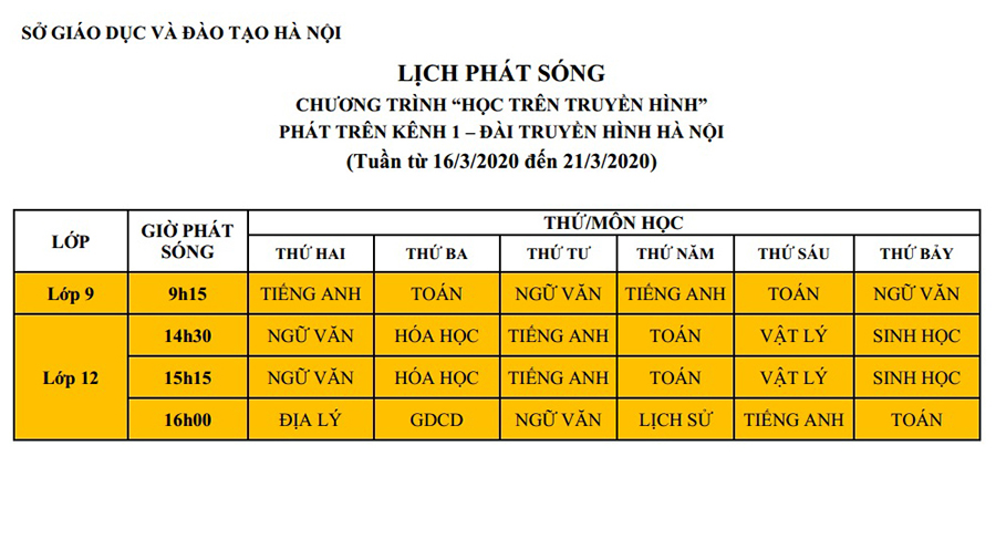 Đài Hà Nội, Kênh HTV2, HTV2. Học trực tuyến, Học trực tuyến đài Hà Nội, Htv2, trực tiếp học trực tuyến đài Hà Nội, học trên truyền hình, học trên truyền hình Hà Nội