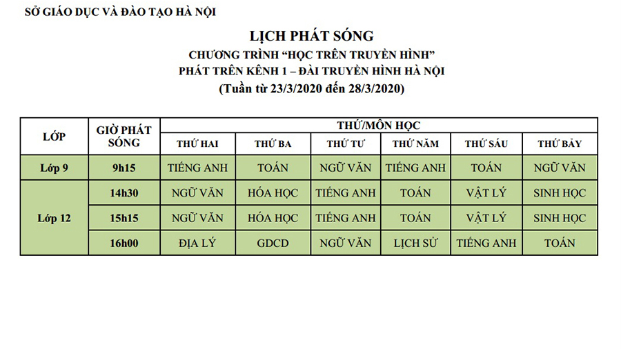 Đài Hà Nội, Kênh HTV2, HTV2. Học trực tuyến, Học trực tuyến đài Hà Nội, Htv2, trực tiếp học trực tuyến đài Hà Nội, học trên truyền hình, học trên truyền hình Hà Nội