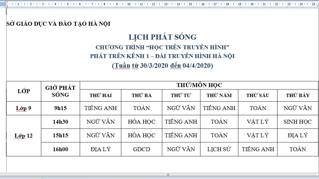 Học trên truyền hình Hà Nội, HTV2, Kênh Hà Nội 2, Đài Hà Nội 2, Học trực tuyến, Học trực tuyến Hà Nội, Kênh h2, Học trên truyền hình, học trực tuyến đài Hà Nội, Htv2