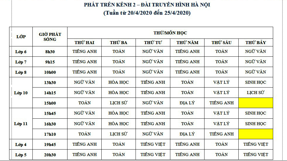 HTV2, Kênh Hà Nội 2, Học trên truyền hình Hà Nội, Học trực tuyến Hà Nội, Học trực tuyến đài Hà Nội, HTV1, Học trên truyền hình, Đài Hà Nội 2, học trên tv, học online