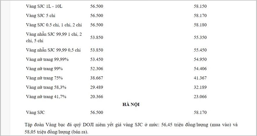 Giá vàng, Giá vàng hôm nay, giá vàng 19/8, Giá vàng 9999, bảng giá vàng, Gia vang, gia vang 9999, gia vang 19/8, giá vàng cập nhật, giá vàng mới nhất, giá vàng trong nước