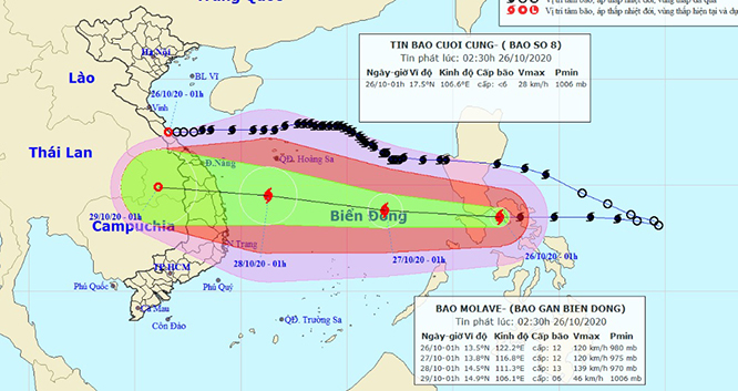 Bão số 9 mạnh thêm, áp thấp nhiệt đới suy yếu từ bão số 8 tan vào trưa 26/10