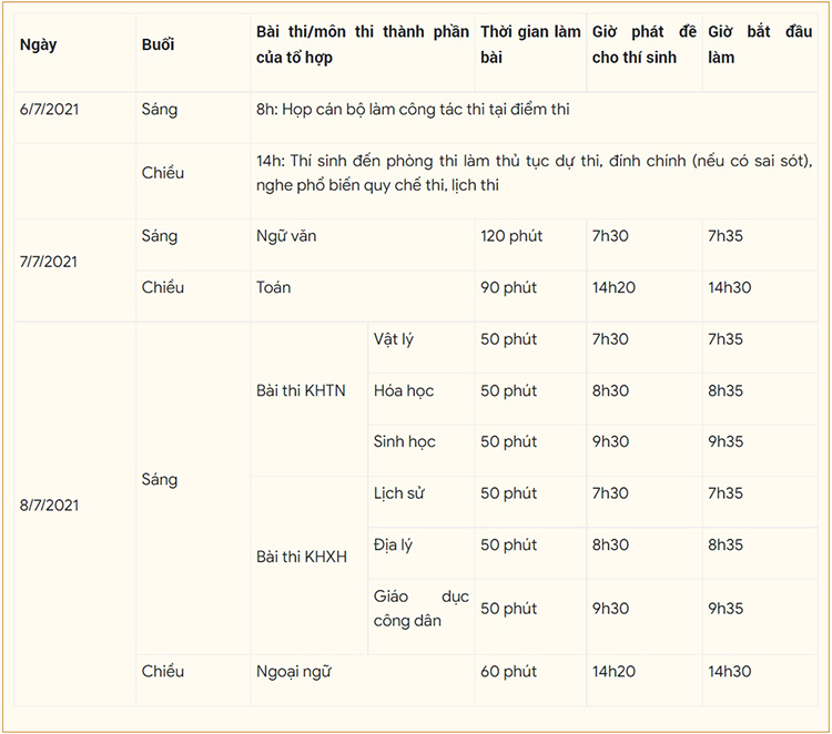 Đáp án Toán, đáp án môn toán, Lịch thi thpt quốc gia 2021, Đề thi môn toán, Lịch thi tốt nghiệp thpt 2021, gợi ý đáp án môn toán, Lịch thi Đại học 2021, lịch thi THPT