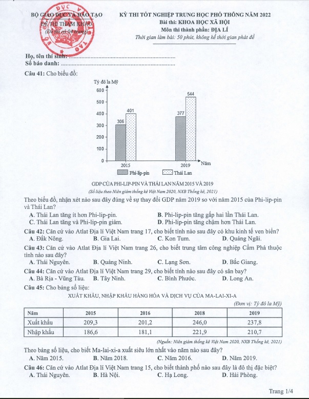 Đề thi Địa lý Tốt nghiệp THPT quốc gia, Đáp án địa lý, Đề thi địa, Đáp án Địa lý, đề thi địa lý tốt nghiệp thpt 2022, đáp án địa lý tốt nghiệp thpt, đáp án môn địa