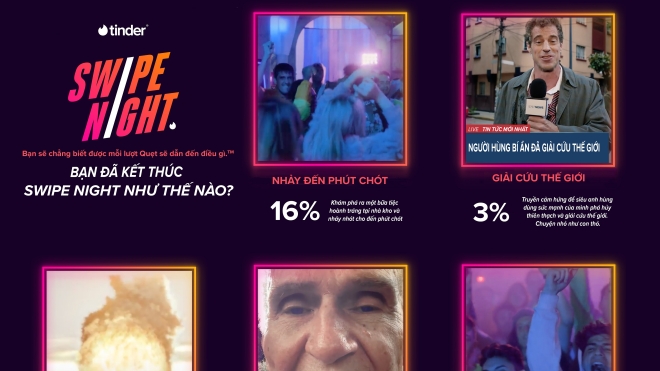 Tinder Swipe Night tiết lộ hành vi và xu hướng của Gen Z Việt Nam