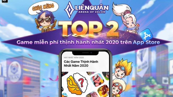 Siêu phẩm Liên Quân Mobile lọt top tựa game đáng chơi nhất