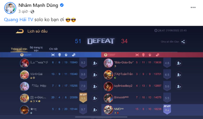 Chú thích ảnh