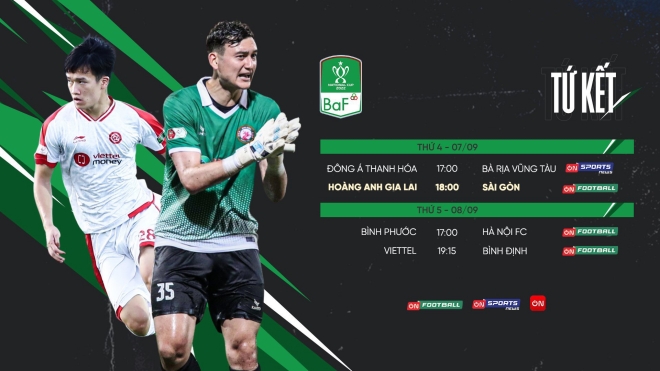 Tứ kết Cúp Quốc gia 2022 trực tiếp duy nhất trên VTVcab