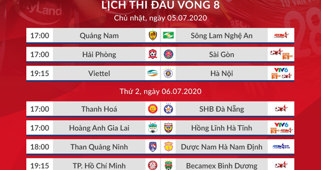 Lịch thi đấu V-League 2020. Lịch thi đấu bóng đá Việt Nam. Lịch thi đấu V League vòng 8: Viettel vs Hà Nội. TPHCM vs Bình Dương. Bảng xếp hạng V-League 2020.