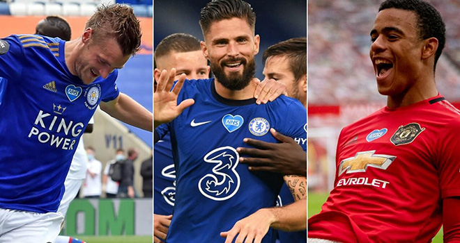 truc tiep bong da Anh, trực tiếp ngoại hạng Anh, BXH Anh, bảng xếp hạng bóng đá Anh, MU, Chelsea, Leicester, Top 4, trực tiếp Leicester vs MU, trực tiếp Chelsea vs Wolves