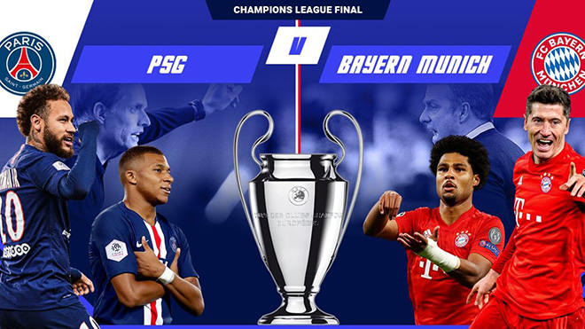Cập nhật trực tiếp bóng đá chung kết Cúp C1: PSG vs Bayern Munich. K+, K+PM trực tiếp