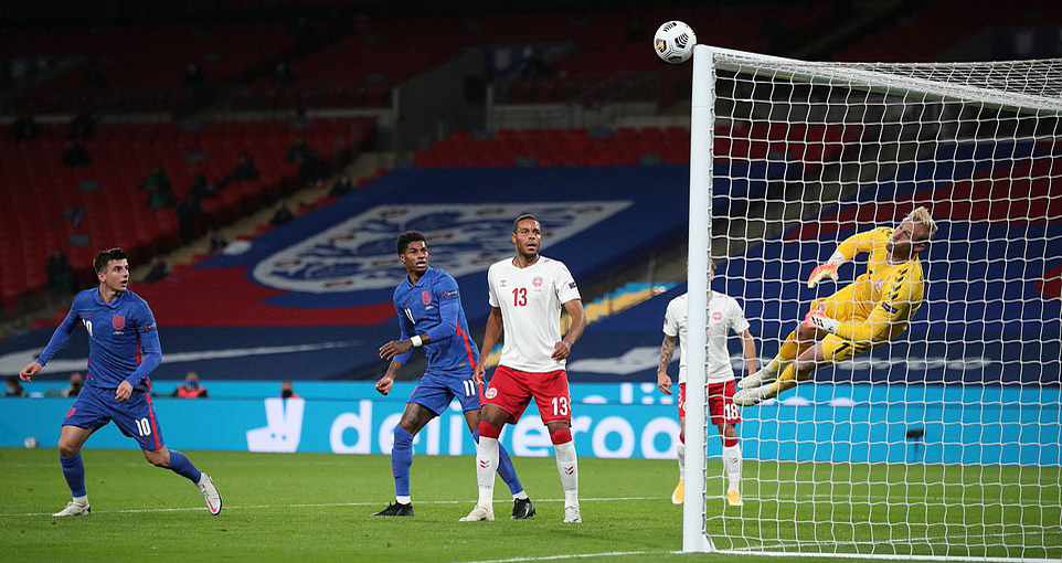 Ket qua bong da, Anh vs Đan Mạch, Video clip Anh vs Đan Mạch, Maguire bị thẻ đỏ, kết quả Nations League, BXH Nations League, kết quả Anh vs Đan Mạch, Maguire, kqbd, MU