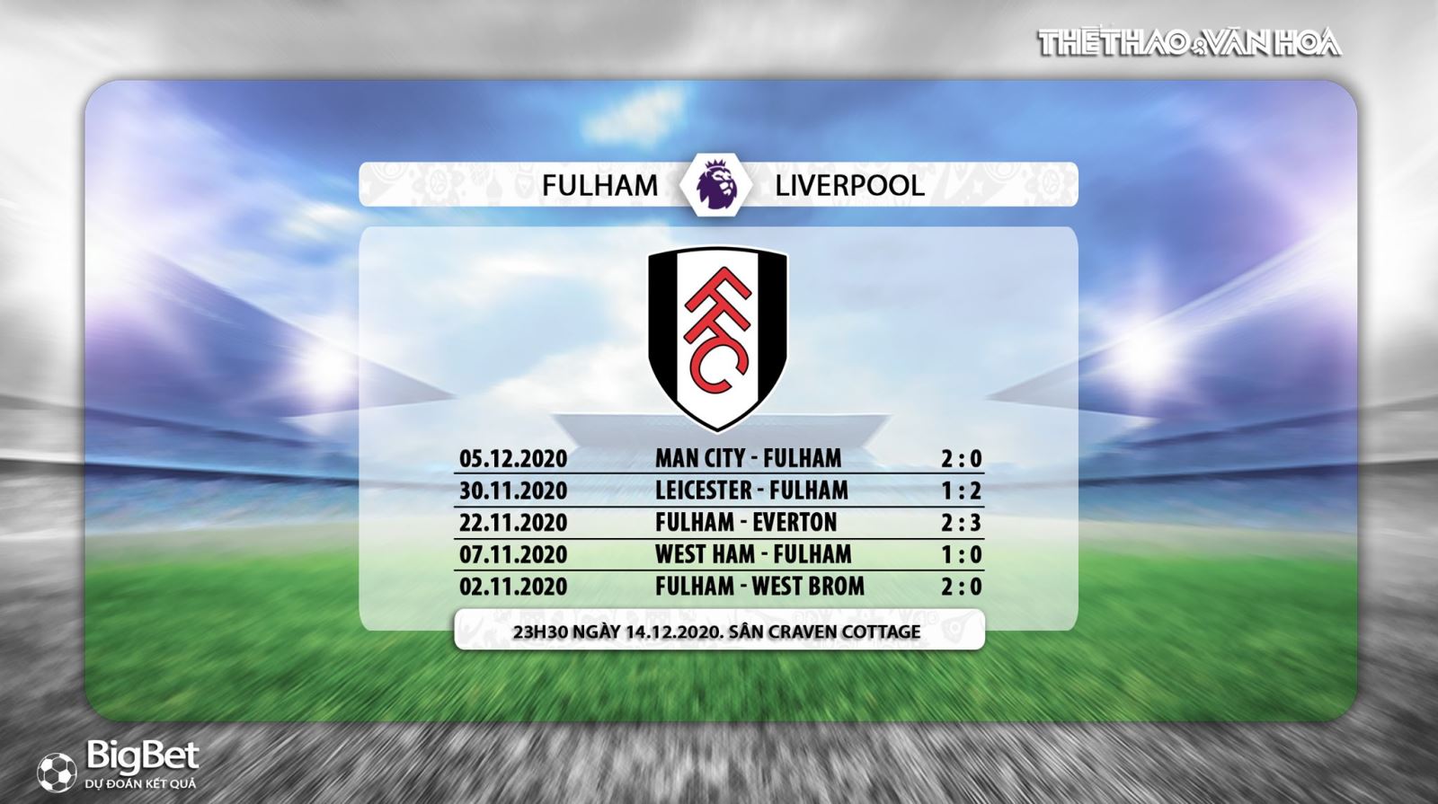 Trực tiếp Fulham vs Liverpool, Truc tiep bong da, K+PM, Ngoại hạng Anh vòng 12, xem bóng đá trực tuyến Fulham đấu với Liverpool, trực tiếp bóng đá hôm nay, ngoại hạng Anh