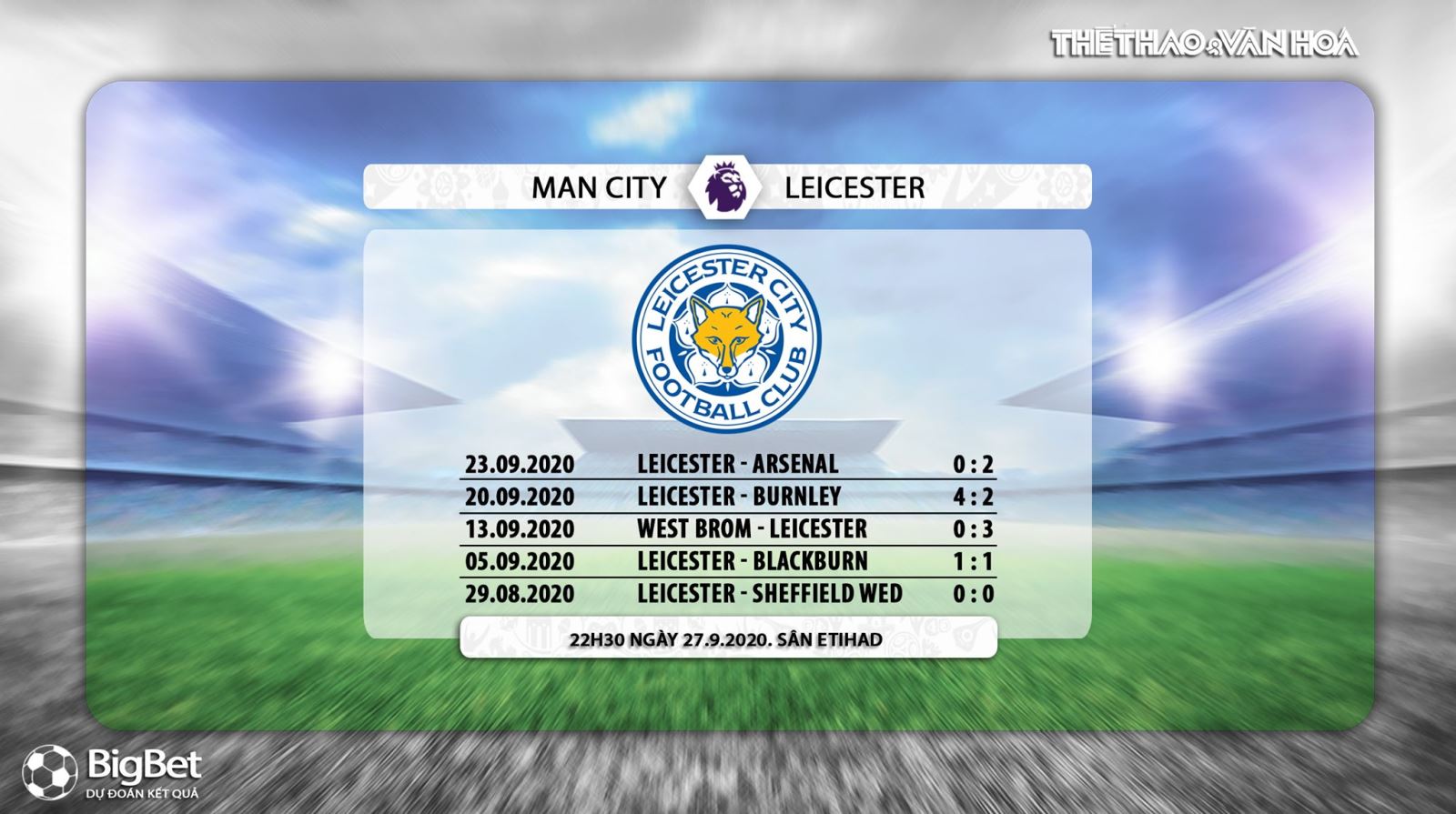 Keo nha cai, kèo nhà cái, Man City đấu với Leicester, Trực tiếp K+PM, Xem bóng đá trực tiếp Man City với Leicester, Trực tiếp vòng 3 Ngoại hạng Anh, Kèo bóng đá Man City