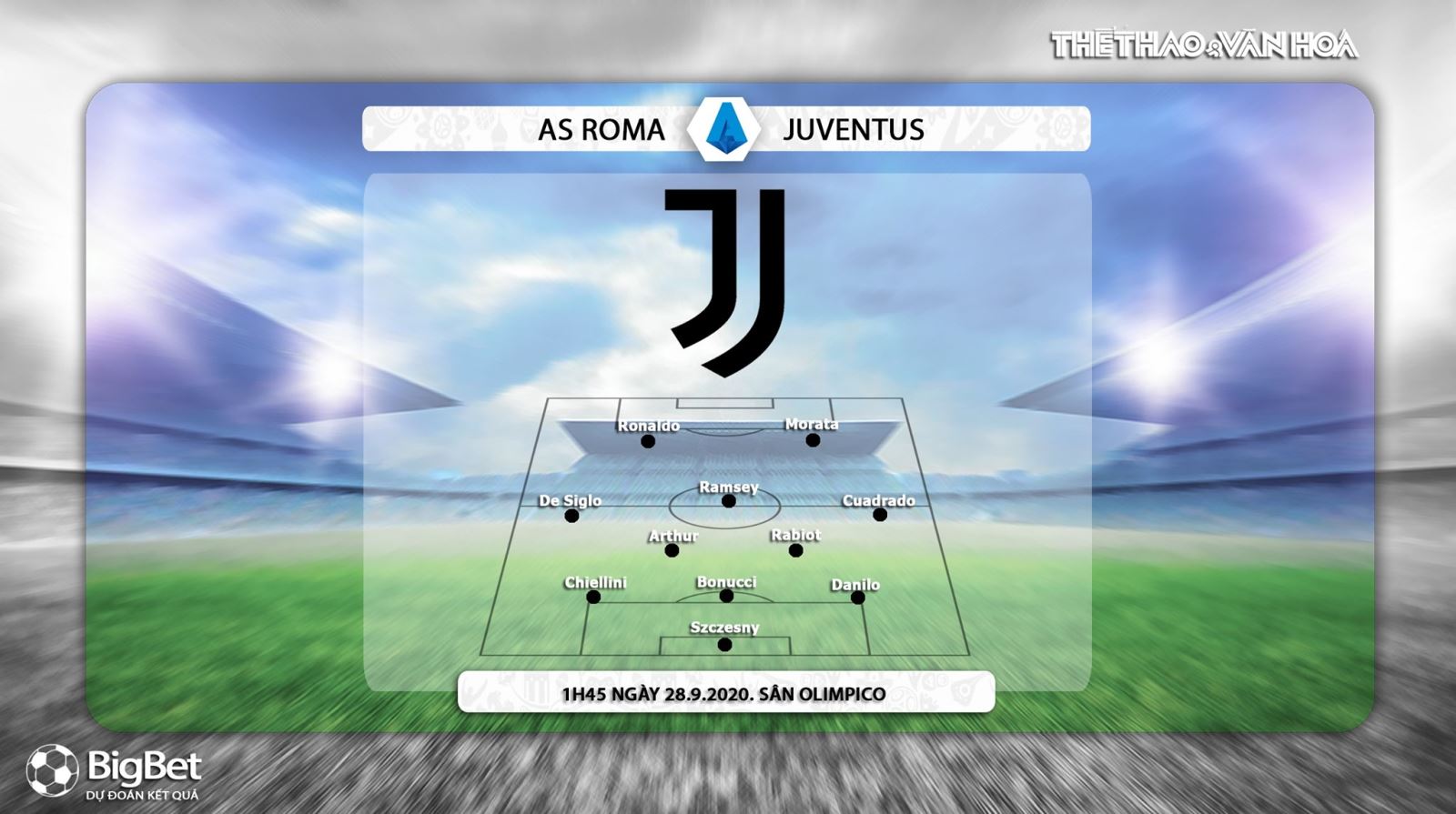 Keo nha cai, kèo nhà cái, AS Roma vs Juventus, Vòng 2 Serie A, Trực tiếp Truyền hình FPT, Trực tiếp Serie A vòng 2, Soi kèo Roma đấu với Juventus, Kèo Roma, Kèo Juventus