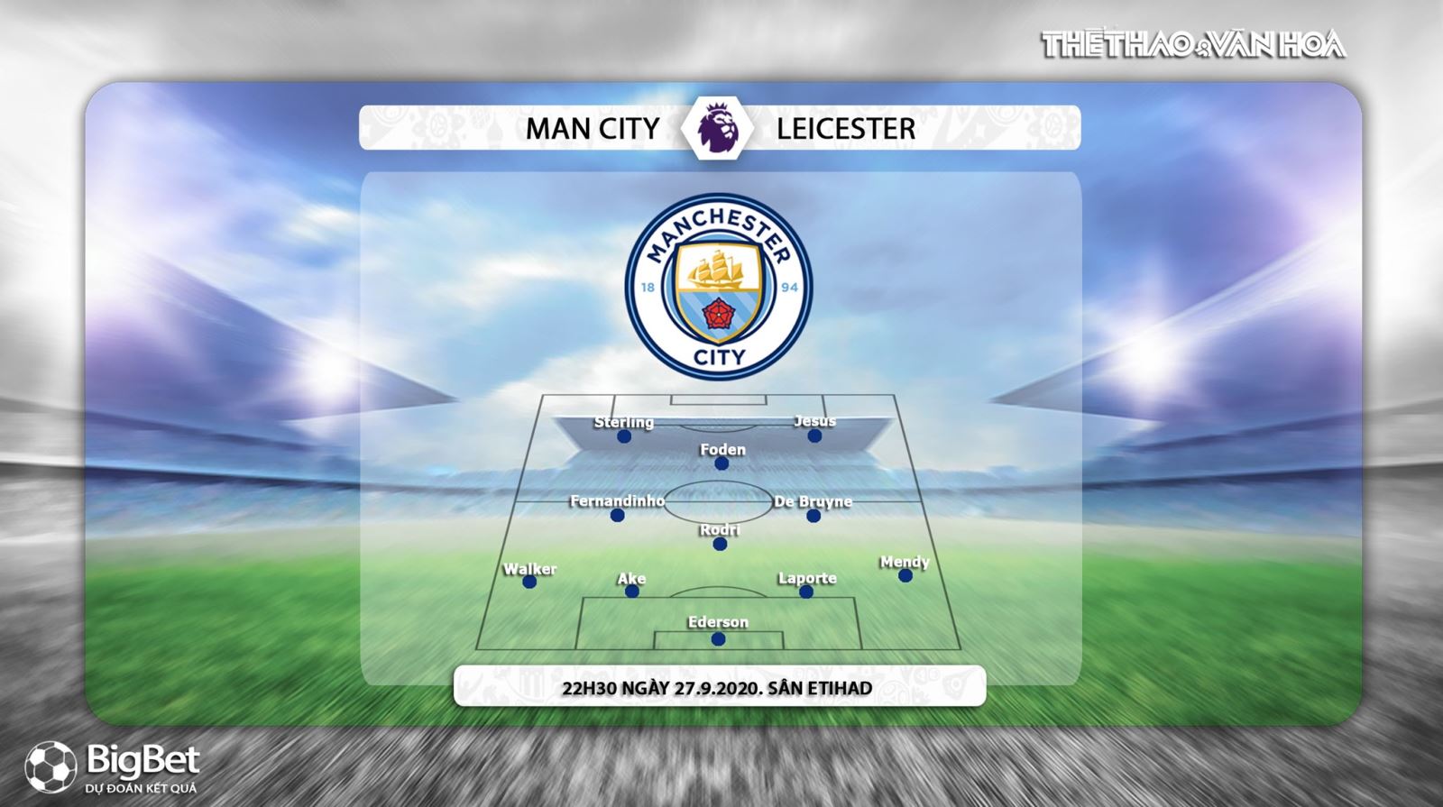 Keo nha cai, kèo nhà cái, Man City đấu với Leicester, Trực tiếp K+PM, Xem bóng đá trực tiếp Man City với Leicester, Trực tiếp vòng 3 Ngoại hạng Anh, Kèo bóng đá Man City