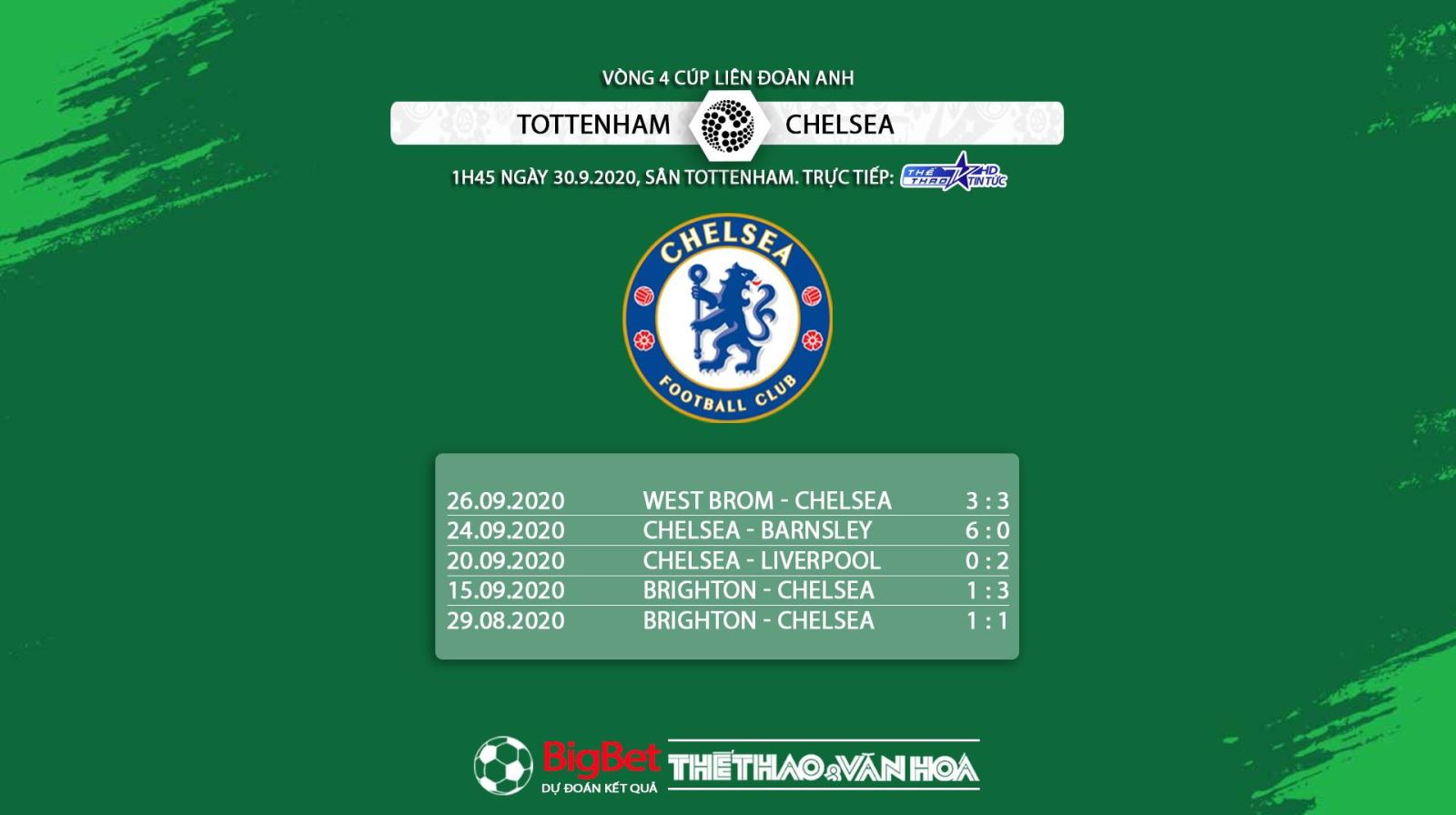 Keo nha cai, kèo nhà cái, Tottenham vs Chelsea, Vòng 4 Cúp Liên đoàn Anh, soi kèo Chelsea đấu với Tottenham, kèo Chelsea, kèo Tottenham, trực tiếp Tottenham vs Chelsea
