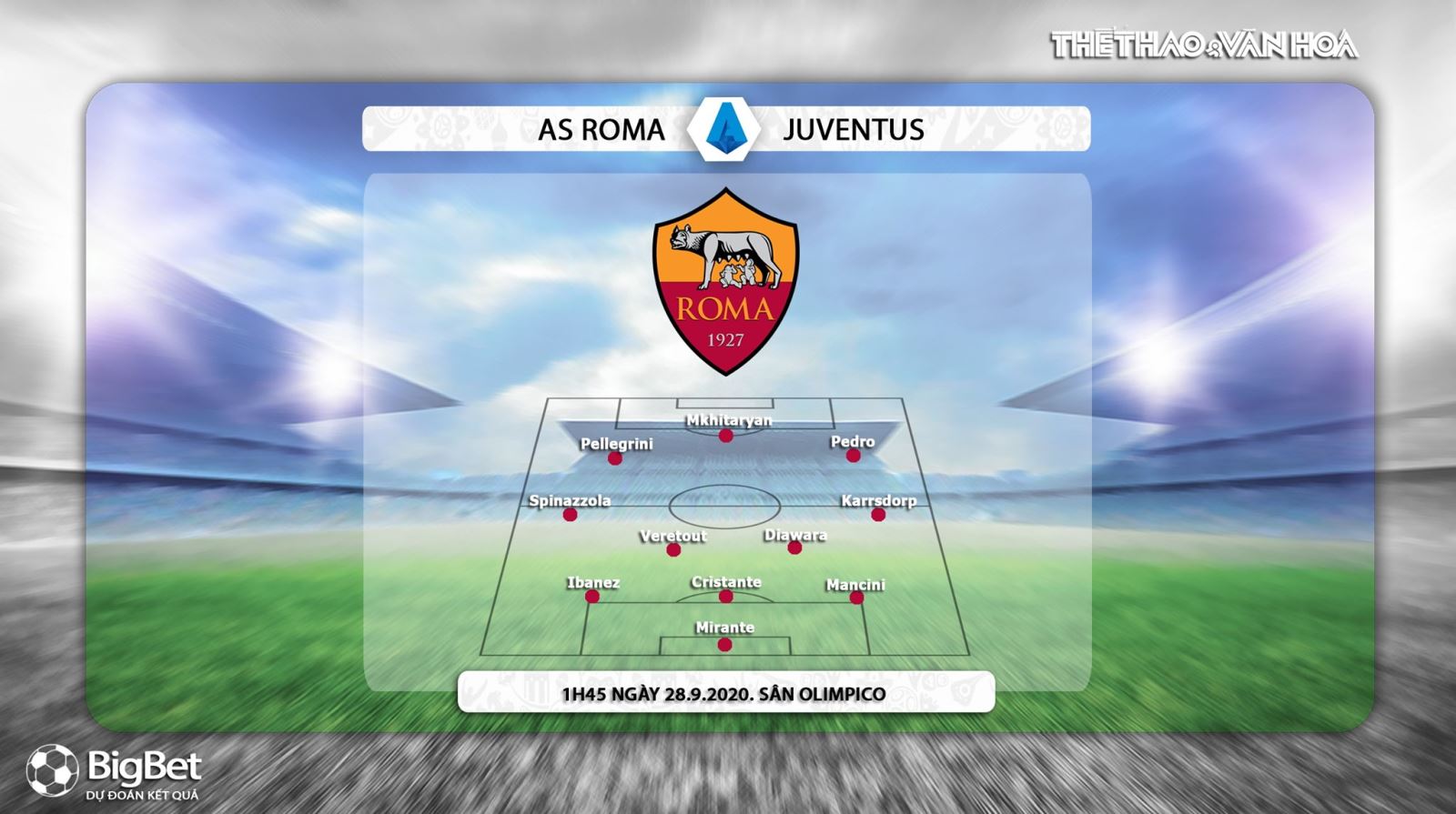 Keo nha cai, kèo nhà cái, AS Roma vs Juventus, Vòng 2 Serie A, Trực tiếp Truyền hình FPT, Trực tiếp Serie A vòng 2, Soi kèo Roma đấu với Juventus, Kèo Roma, Kèo Juventus