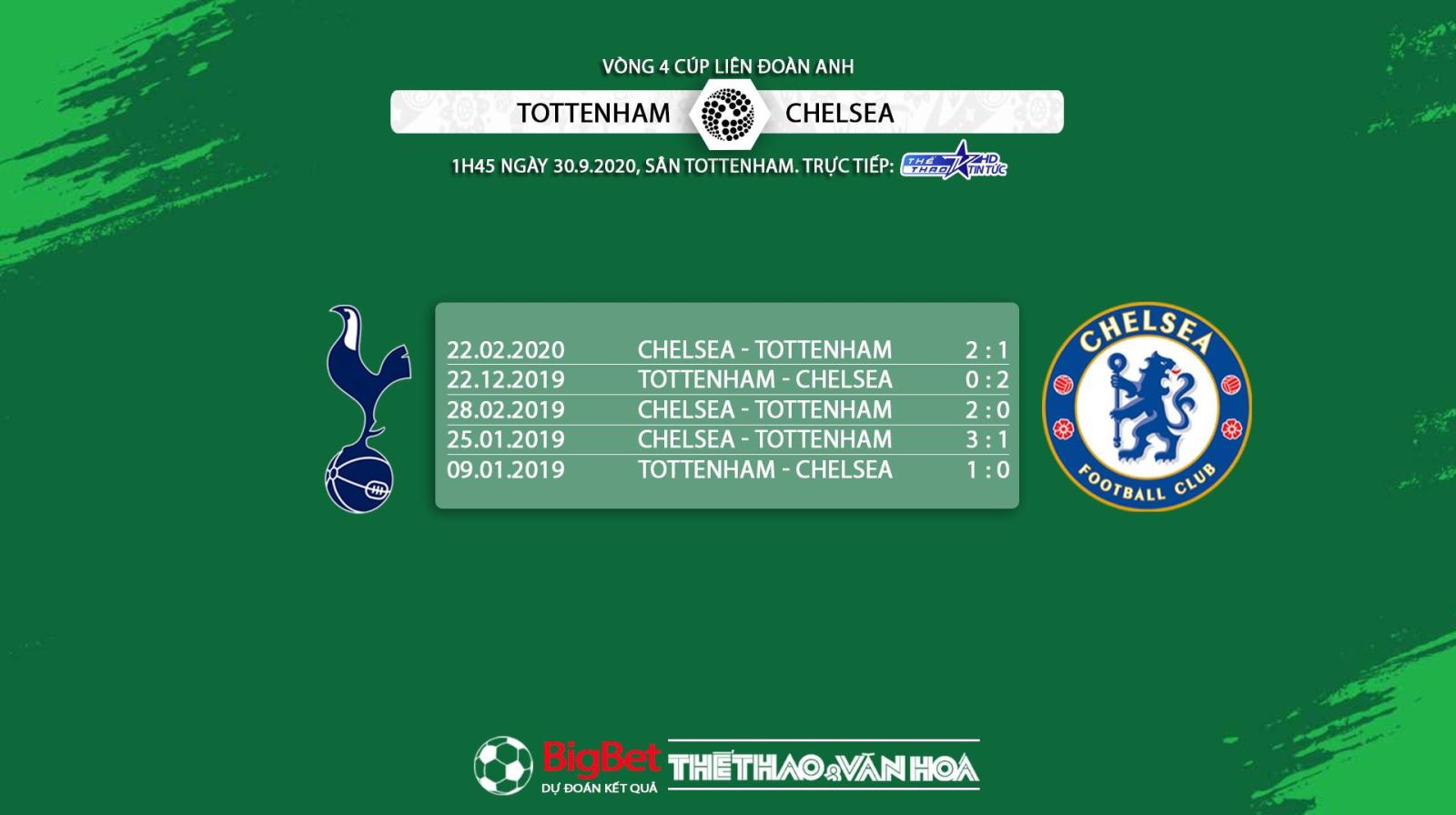Keo nha cai, kèo nhà cái, Tottenham vs Chelsea, Vòng 4 Cúp Liên đoàn Anh, soi kèo Chelsea đấu với Tottenham, kèo Chelsea, kèo Tottenham, trực tiếp Tottenham vs Chelsea